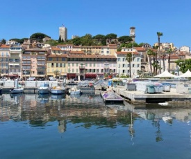 2P-Cannes centre- Plalais des festivals - Plages